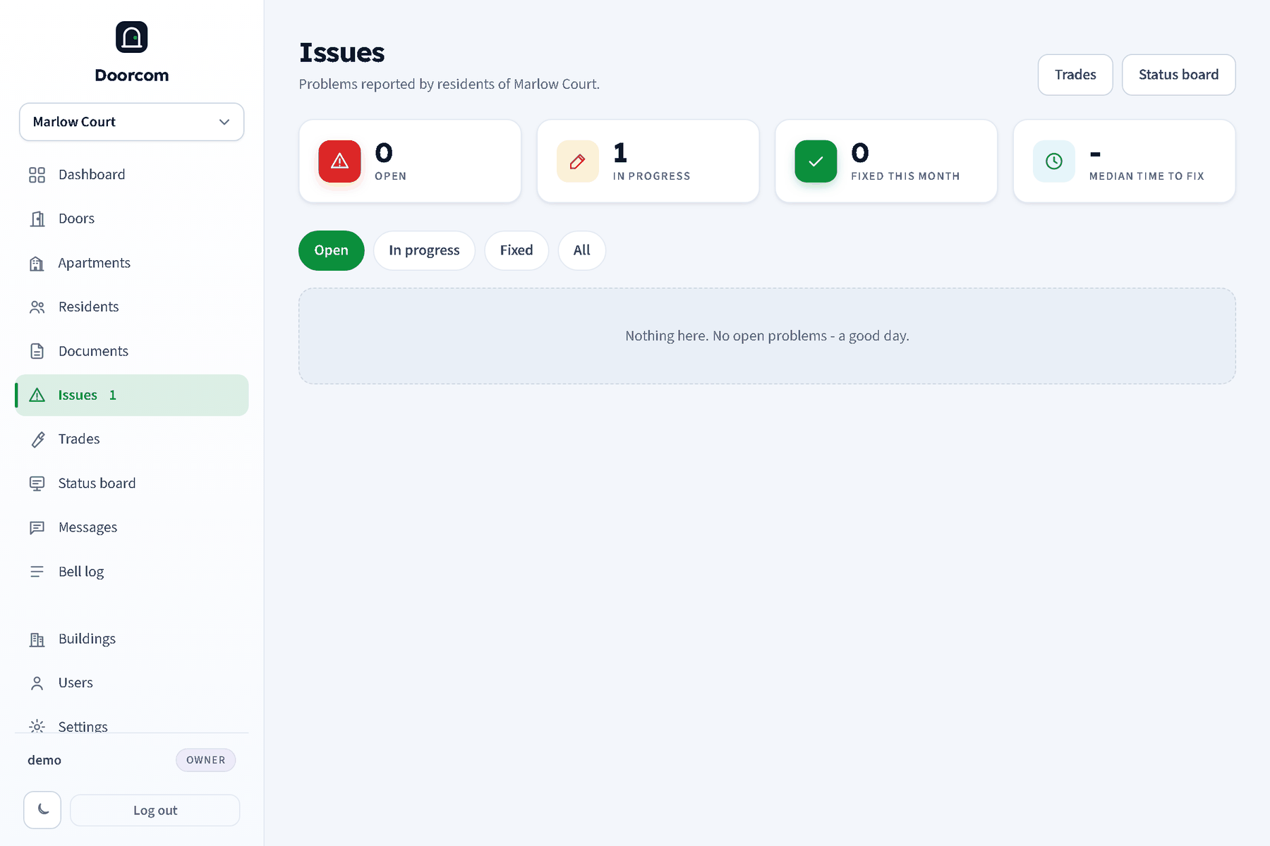 The issues list: four counters, the filters, and a table with a photo, title, location, flat, when, status and assignee